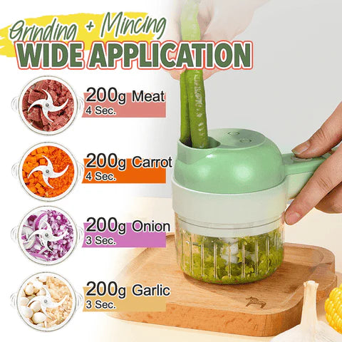 2-In-1 Rechargeable Chopper & Grinder